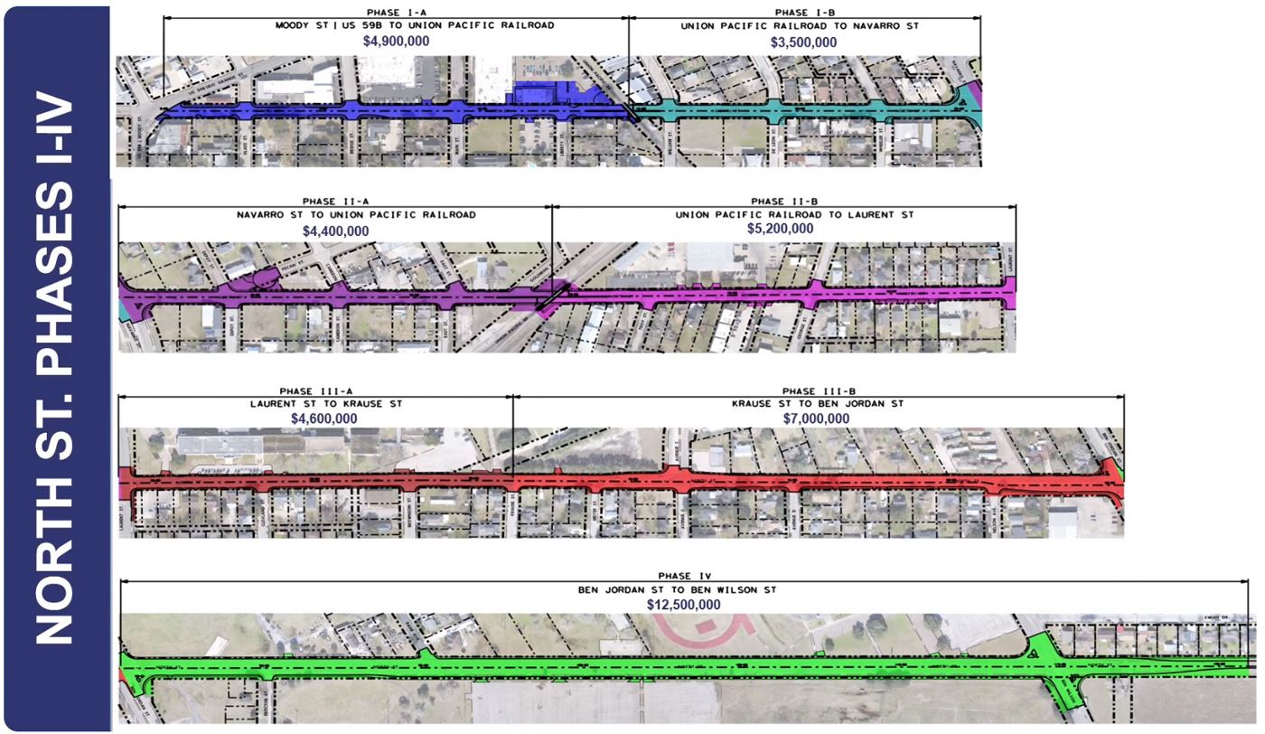 Maps of subphases of North Street Project. Prices range from 3.5 million to 12.5 million.